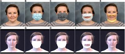 Face Masks Impact Auditory and Audiovisual Consonant Recognition in Children With and Without Hearing Loss